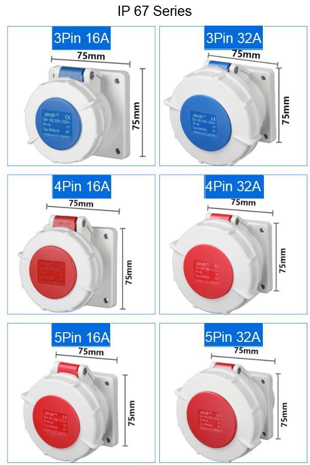 INDUSTRIAL PLUG SOCKET (4)